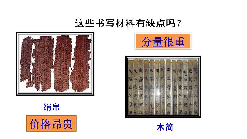 15 两汉的科技和文化课件PPT第3页