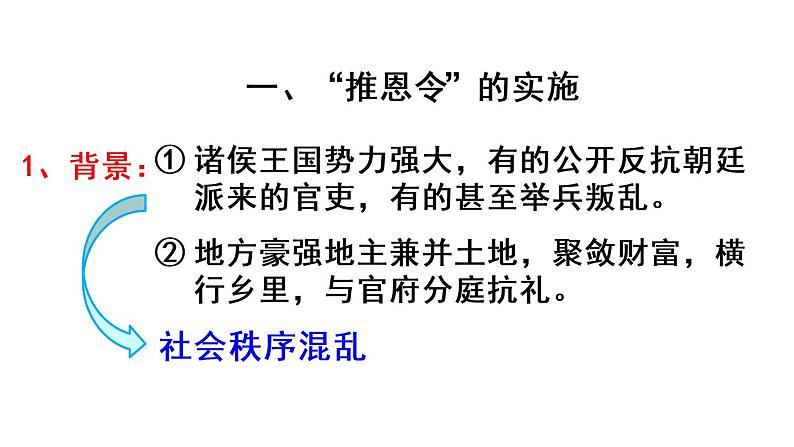 12 汉武帝巩固大一统王朝课件PPT第5页