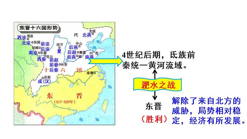 18 东晋南朝时期江南地区的开发课件PPT05