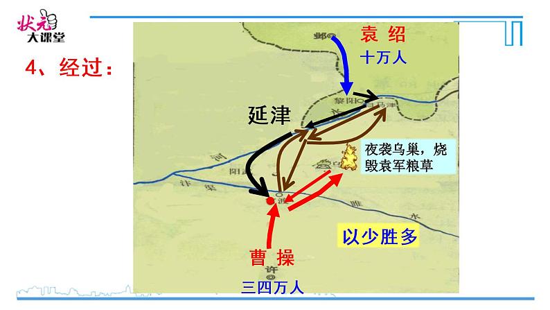 16 三国鼎立课件PPT08