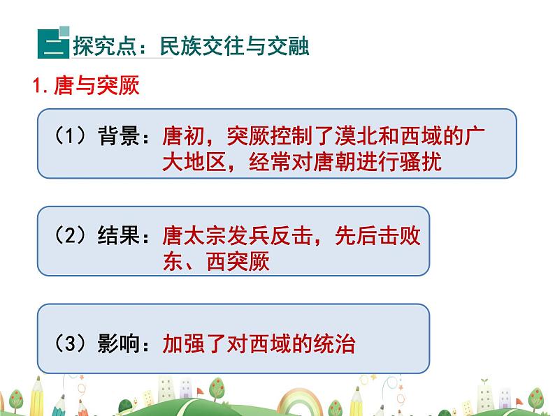 七年级下册历史课件人教版 7年级 课件第3课 盛唐气象第7页