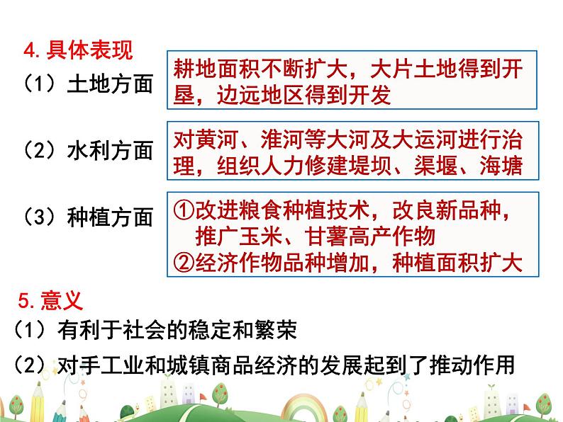 七年级下册历史课件人教版 7年级 课件第19课  清朝前期社会经济的发展05