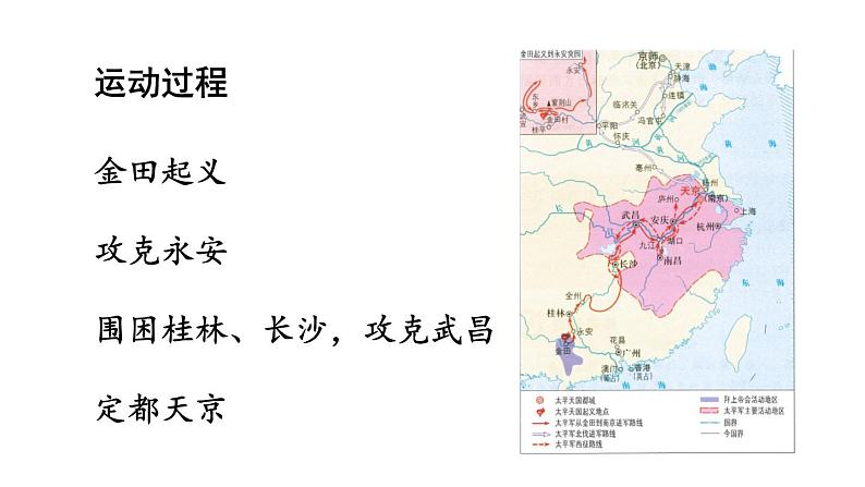 第3课 太平天国运动课件PPT第7页