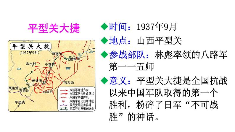 第21课 敌后战场的抗战课件PPT03