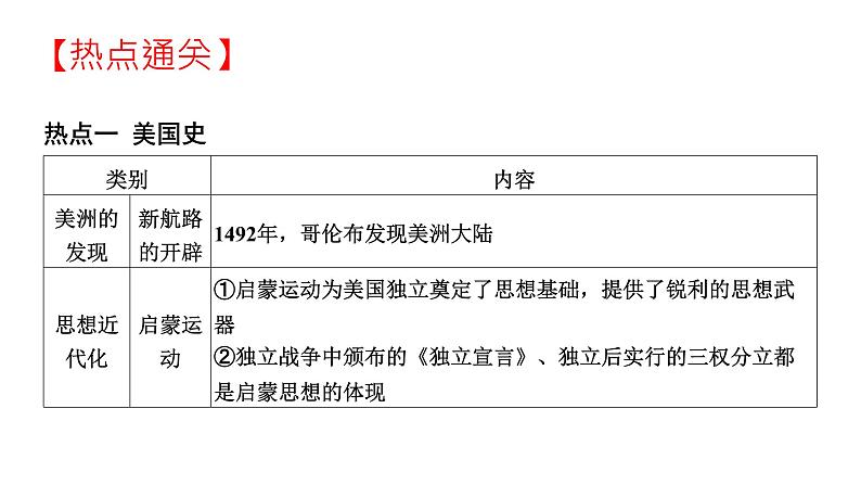 2022年河南中考历史二轮专题复习课件：专题8大国崛起第3页