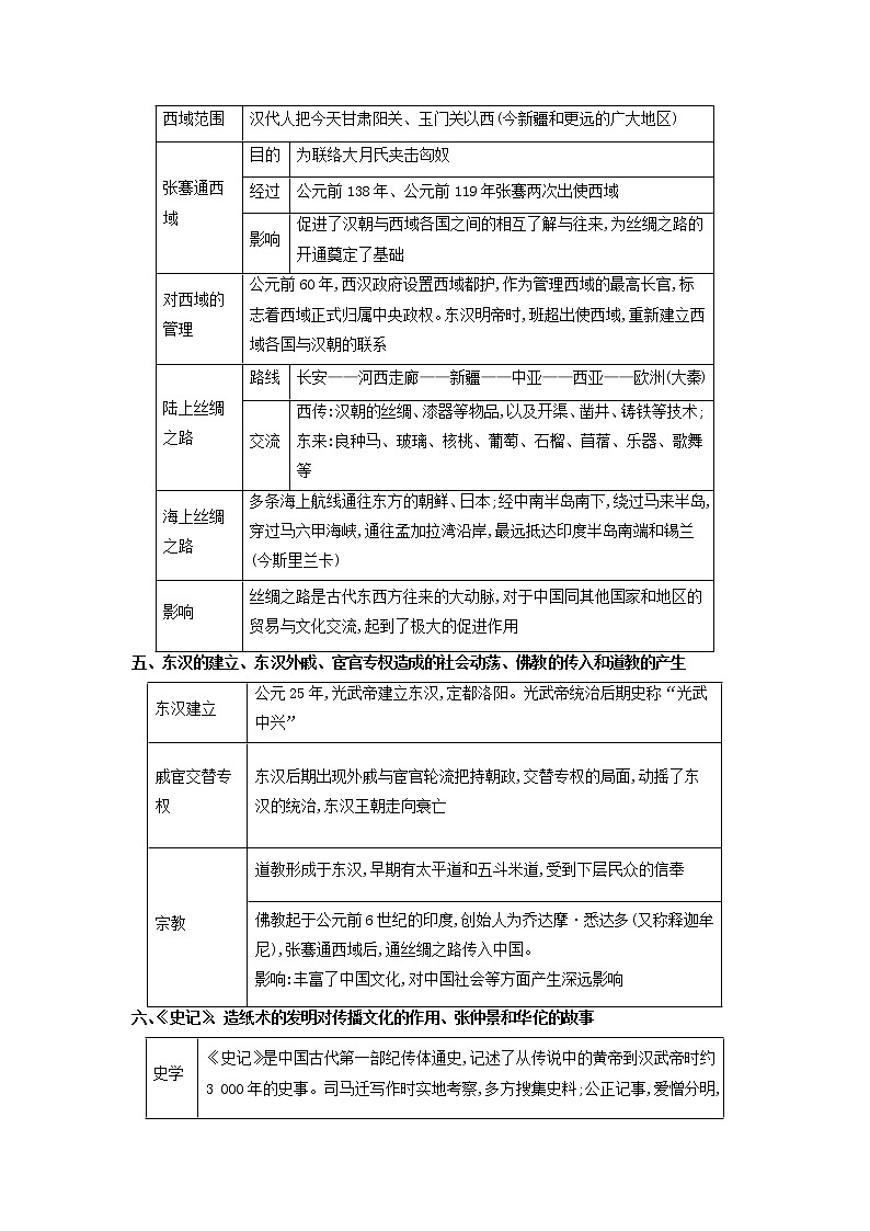 2022年安徽省中考历史二轮复习专题二中国古代史-统一多民族国家的建立和巩固、政权分立与民族交融第3页