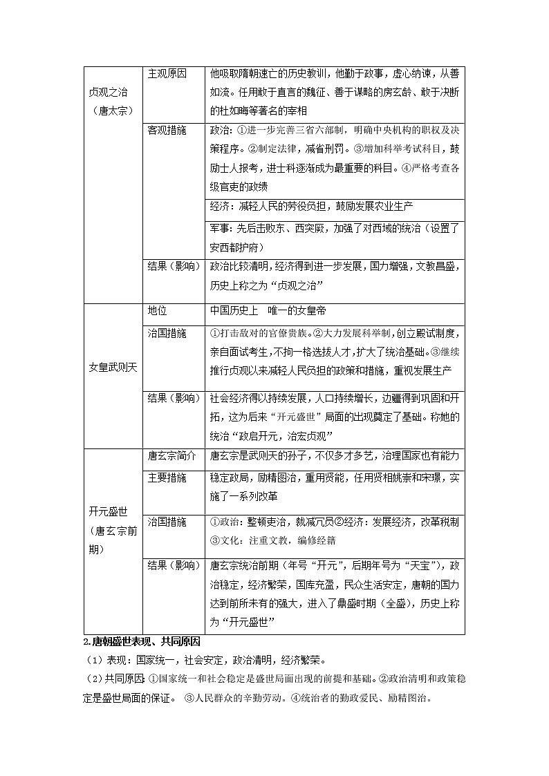 2022年安徽省中考历史二轮复习+专题三++中国古代史-繁荣与开放的年代第3页