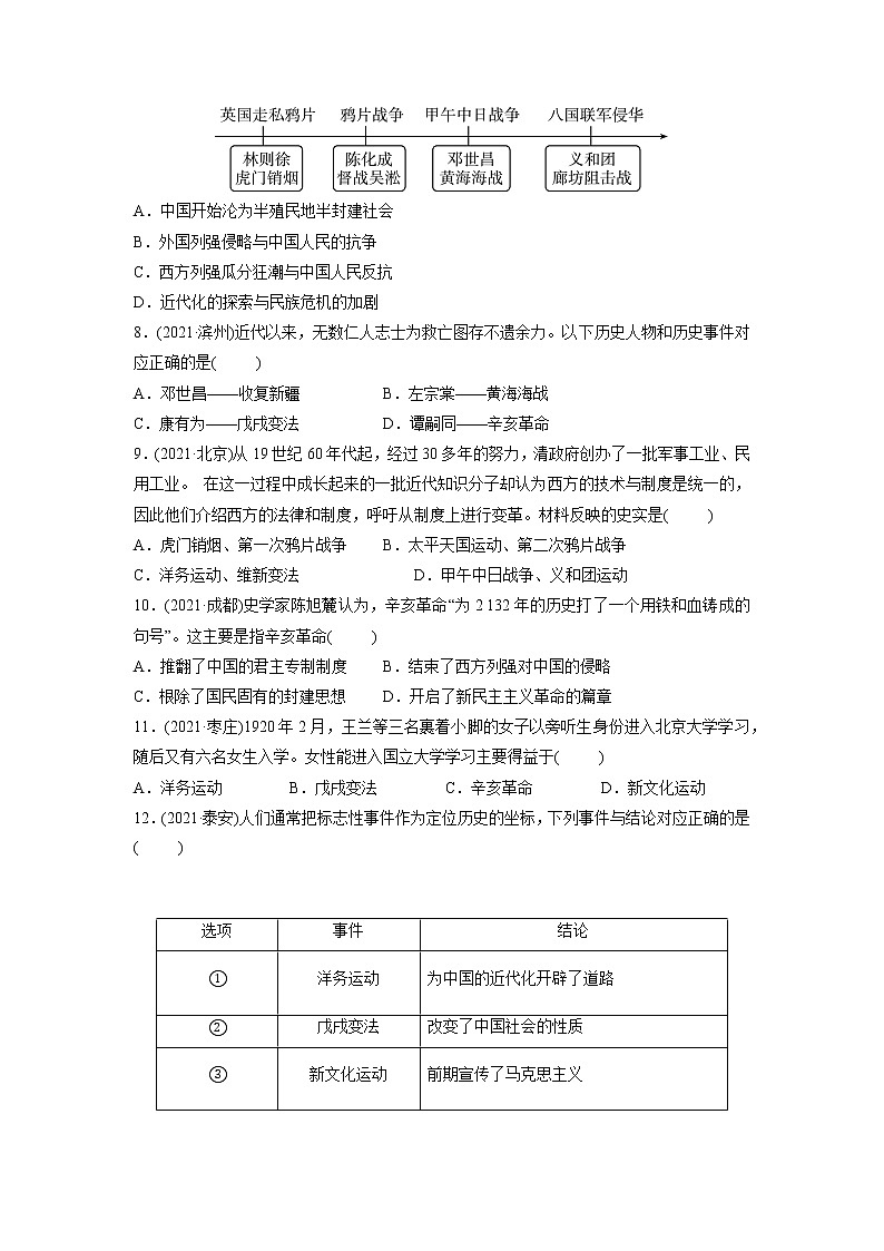 专题四西方列强的侵略和中华民族的抗争与探索突破训练2022年山东省（部编版）中考历史二轮复习第2页
