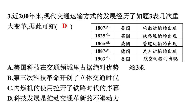 2022年广东省初中历史二轮复习专题：科技革命改变世界——世界5G大会习题（含答案）课件PPT第4页