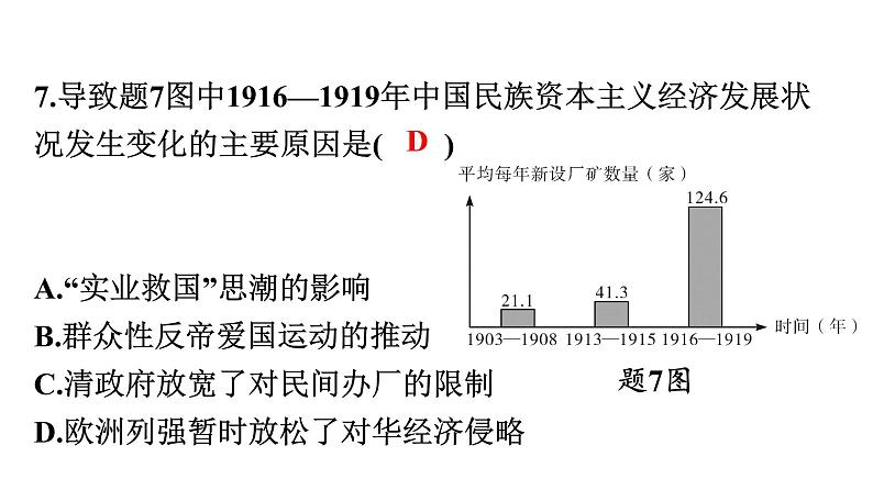 2022年广东省初中历史二轮复习专题：从小农经济到社会主义市场经济——深圳建设中国特色社会主义先行示范区习题课件08