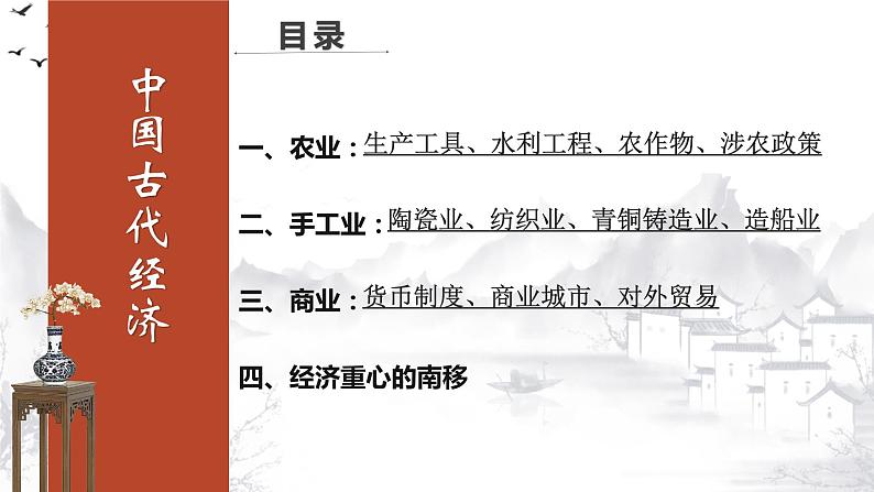 2022年江苏省历史中考二轮专题复习中国古代经济课件第6页