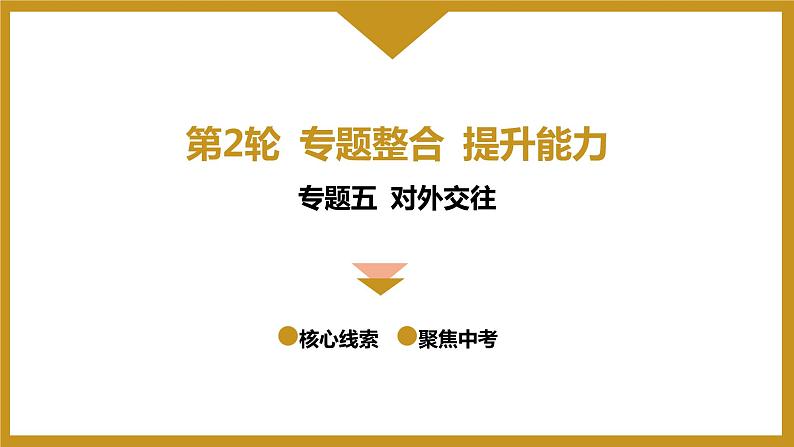 2022年江西省中考历史二轮专题复习课件：专题五对外交往第1页