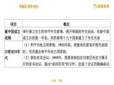 2022年江西省中考历史二轮专题复习课件：专题五对外交往