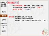 2022年江苏省历史中考二轮专题复习—中国古代政治制度课件