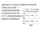 2022年广东省初中历史二轮复习专题：大国关系的演变与人类命运共同体——新冠疫情下的国际环境习题课件