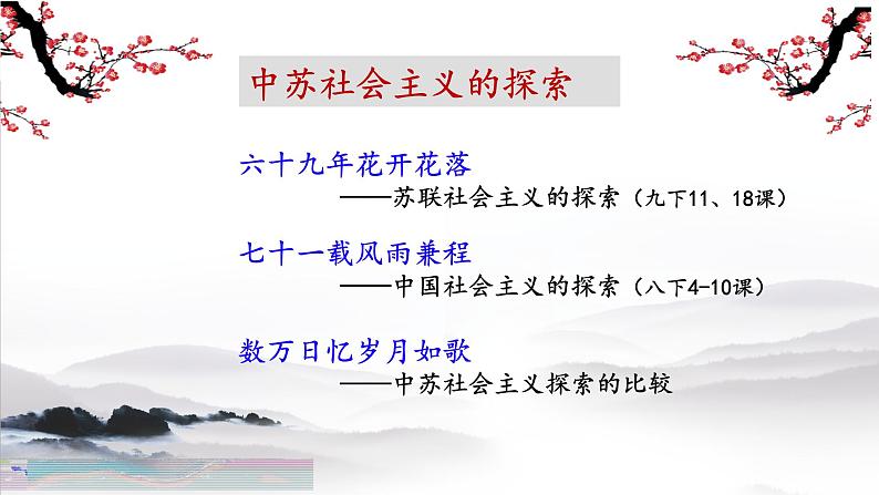 2022年江苏省历史中考二轮专题复习社会主义的探索课件03