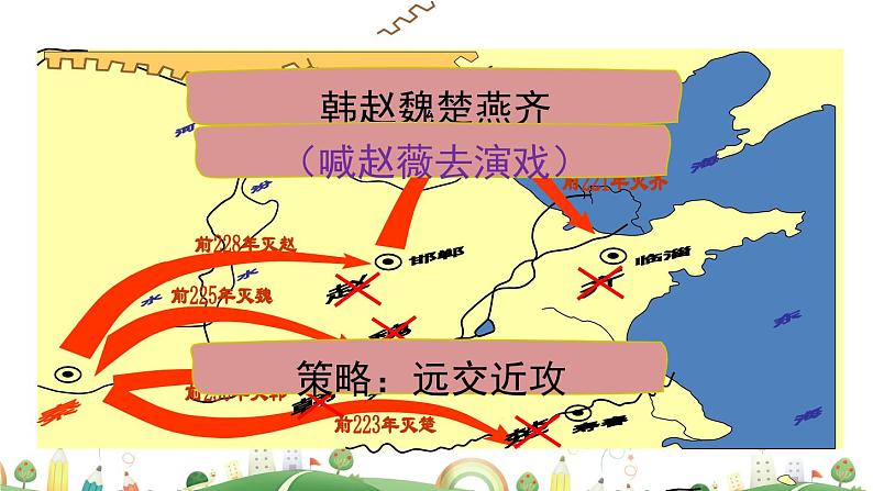 七年级上册历史课件第9课 秦统一中国05