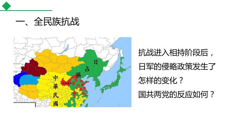 第22课 抗日战争的胜利课件PPT第5页