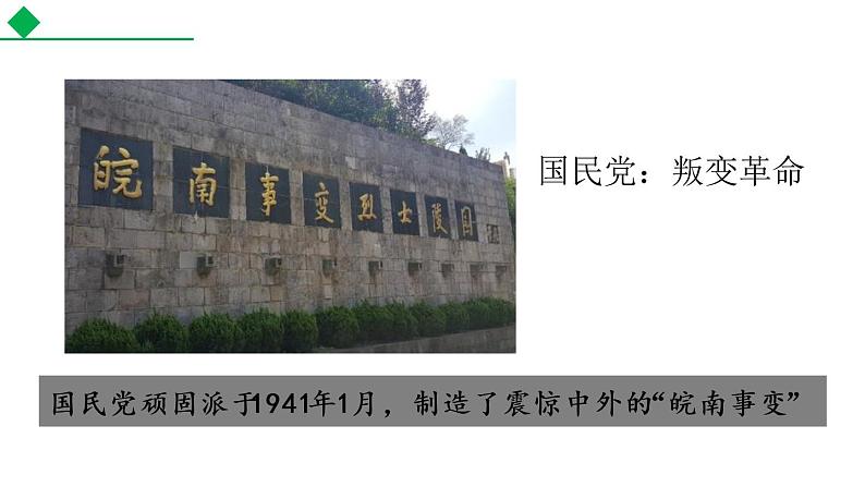 第22课 抗日战争的胜利课件PPT第7页