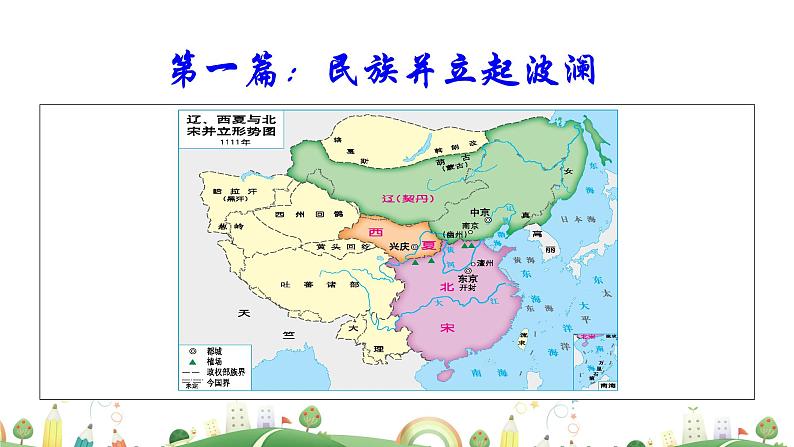 七年级下册历史课件第7课 辽、西夏与北宋的并立06