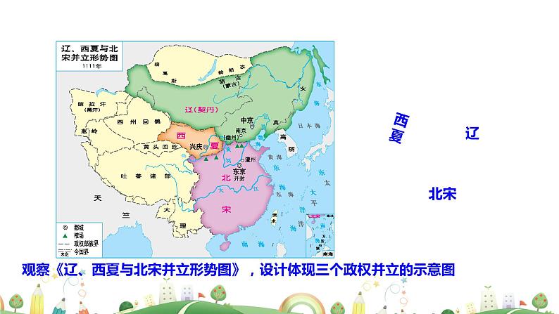 七年级下册历史课件第7课 辽、西夏与北宋的并立08