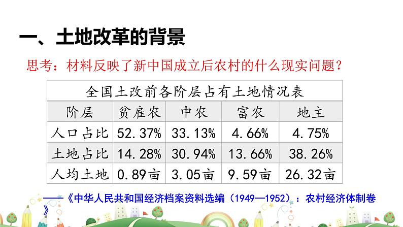 八年级下册历史课件第3课  土地改革第6页