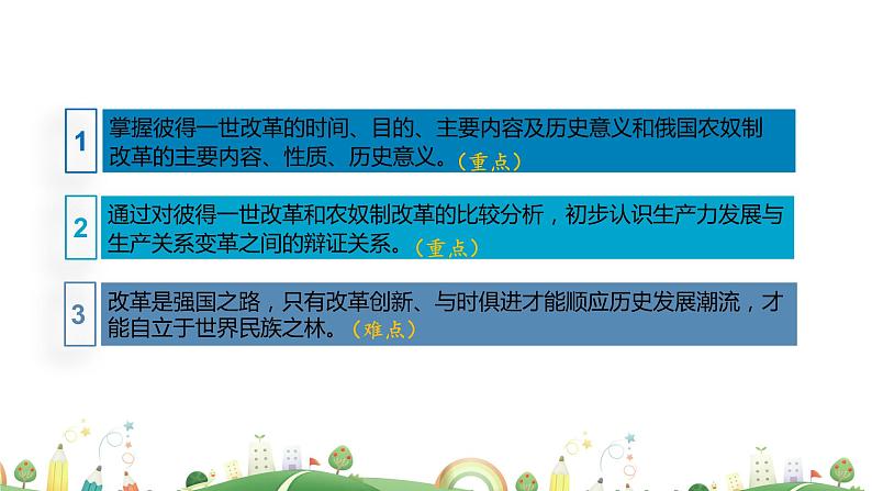 九年级下册历史课件第2课  俄国的改革第4页