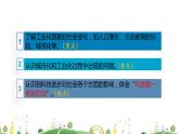 九年级下册历史课件第6课  工业化国家的社会变化