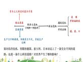 九年级下册历史课件第14课 法西斯国家的侵略扩张