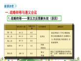 八年级上册历史课件第17课 中国工农红军长征