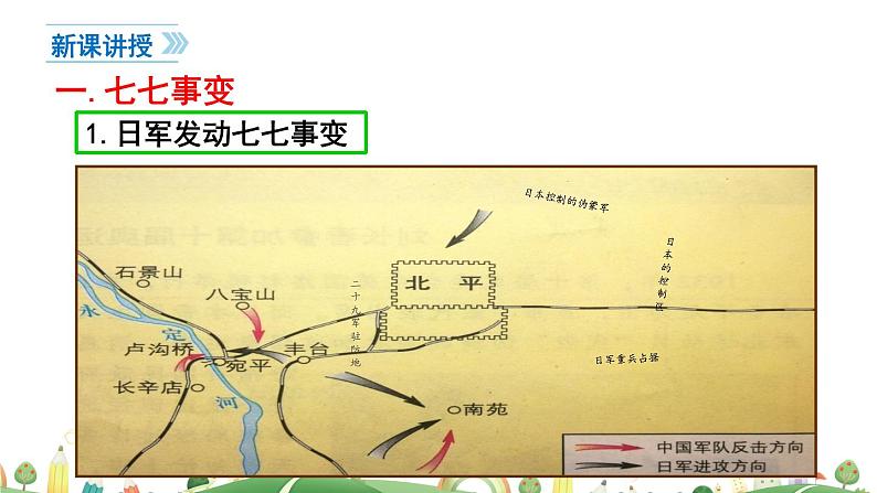 八年级上册历史课件第19课 七七事变与全民族抗战第4页