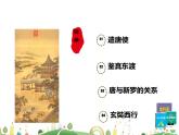 七年级下册历史课件第4课 唐朝的中外文化交流