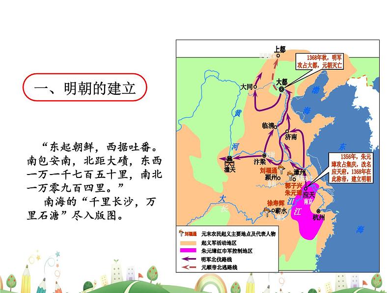 七年级下册历史课件第14课  明朝的统治第5页