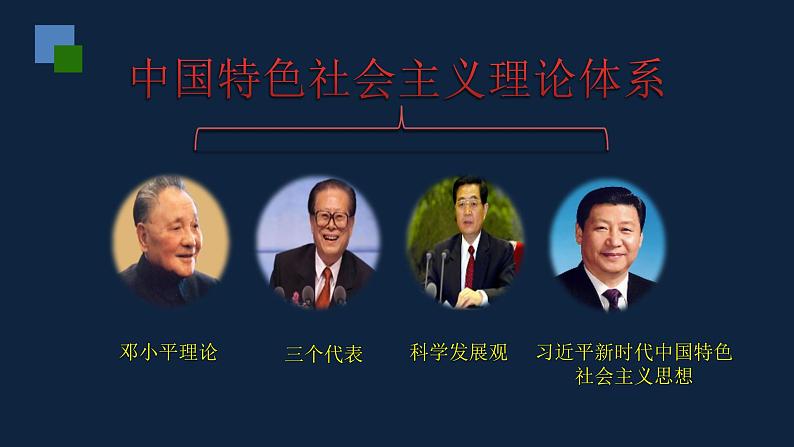 初二年级 历史 建设中国特色社会主义课件PPT第6页