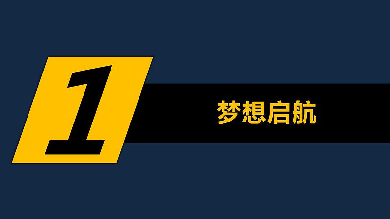 初二年级 历史 为实现中国梦而努力奋斗课件PPT第3页