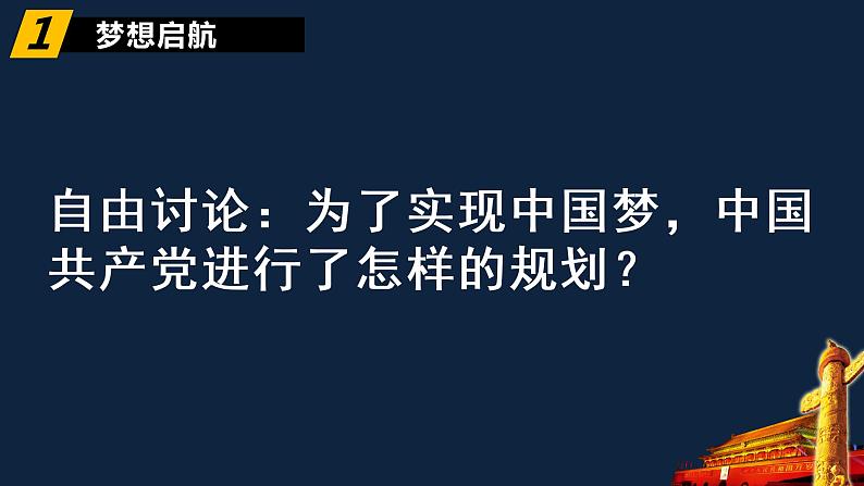 初二年级 历史 为实现中国梦而努力奋斗课件PPT第7页