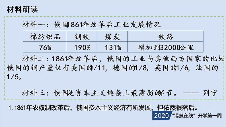 初三年级 历史 列宁与十月革命课件PPT第3页