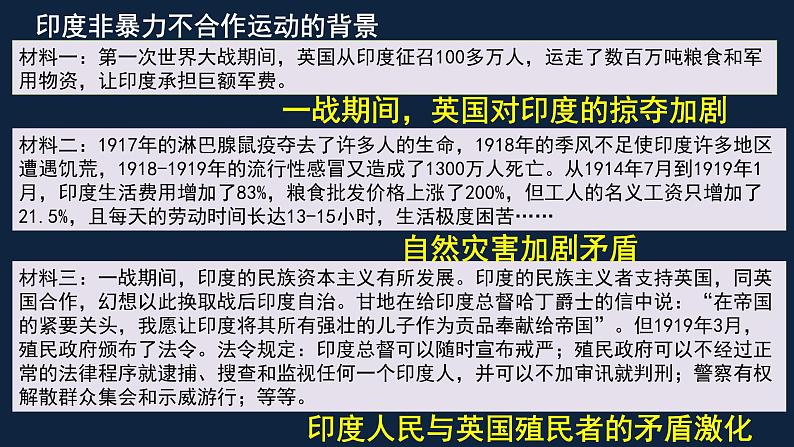 初三年级 历史 亚非拉民族民主运动的高涨课件PPT第5页