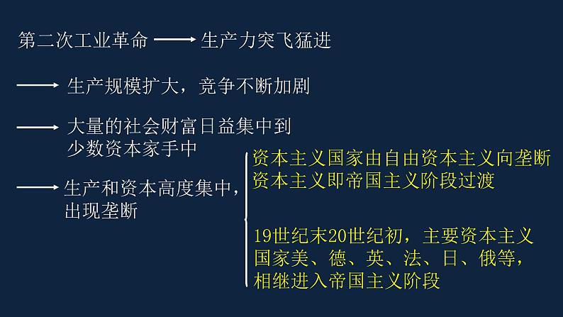 初三年级 历史 第一次世界大战课件PPT第8页