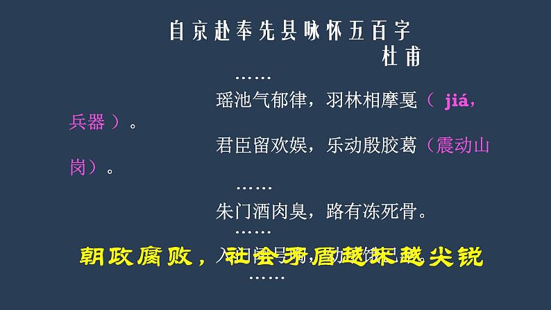 七年级上册历史课件初一年级 历史 安史之乱与唐朝衰亡第6页