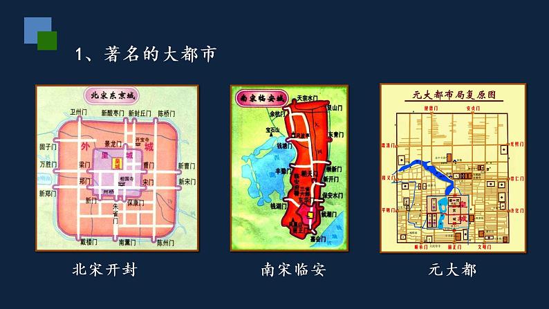 七年级上册历史课件初一年级 历史 宋元时期的都市和文化第4页