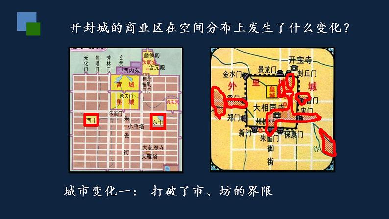 七年级上册历史课件初一年级 历史 宋元时期的都市和文化第5页