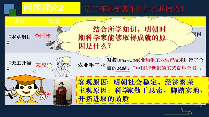 七年级上册历史课件初一年级 历史 明朝的科技、建筑与文学第7页