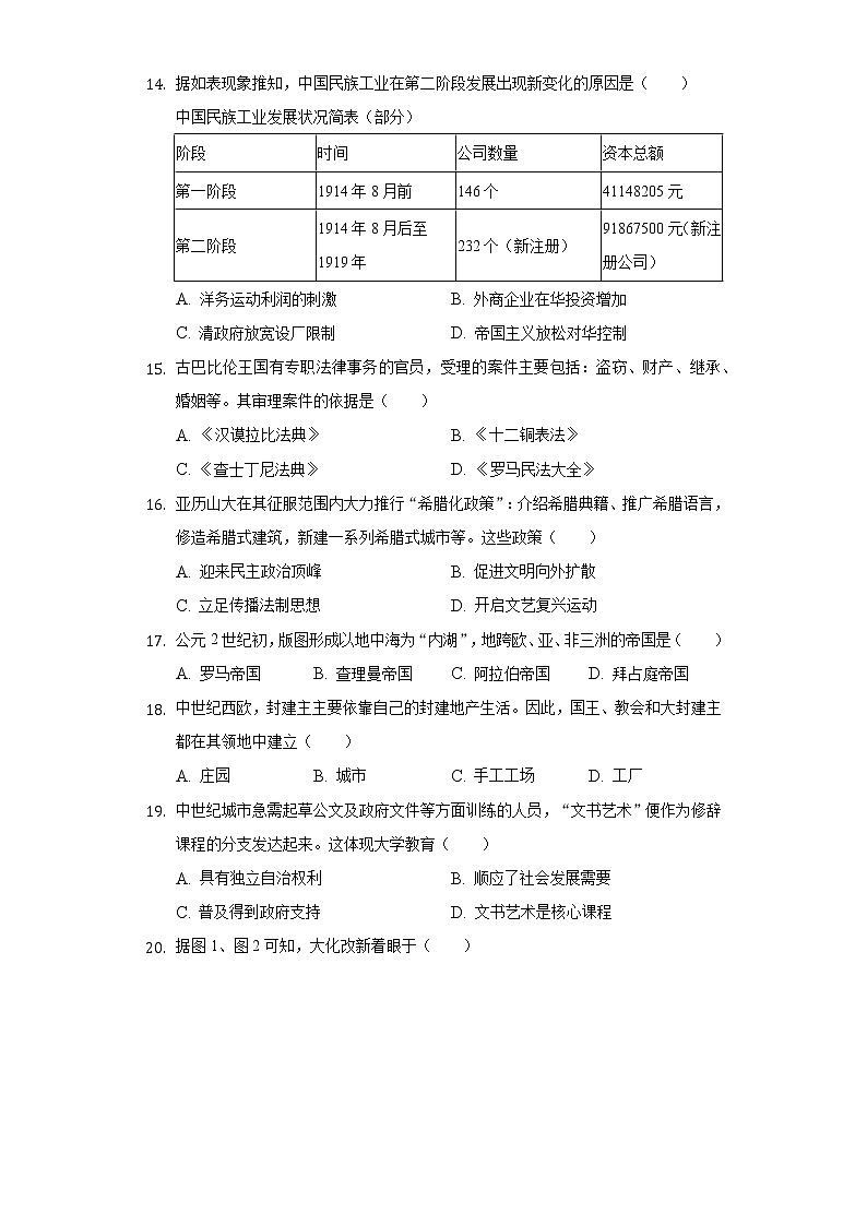2022年福建省福州市中考历史一检试卷（含解析）03