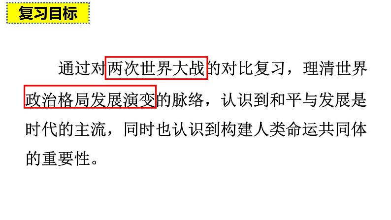 湖北省2022年中考二轮专题复习两次世界大战与世界政治格局的演变课件第4页