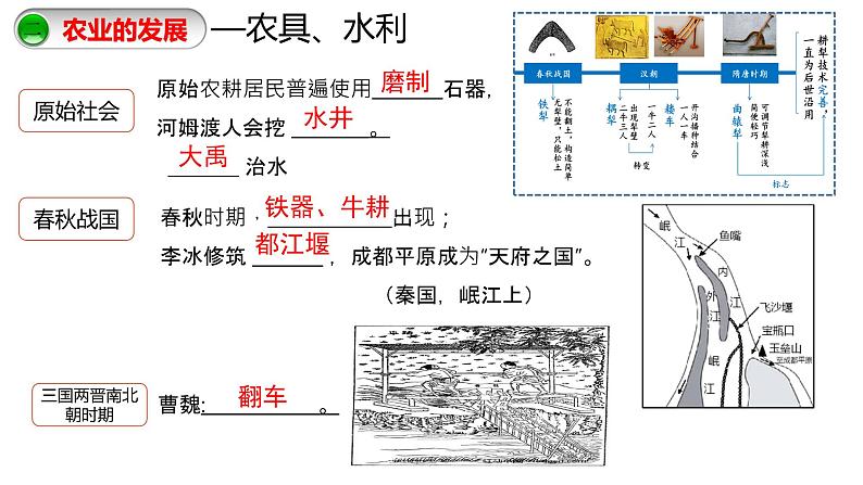 广东省2022年二轮专题复习中国古代经济课件第4页