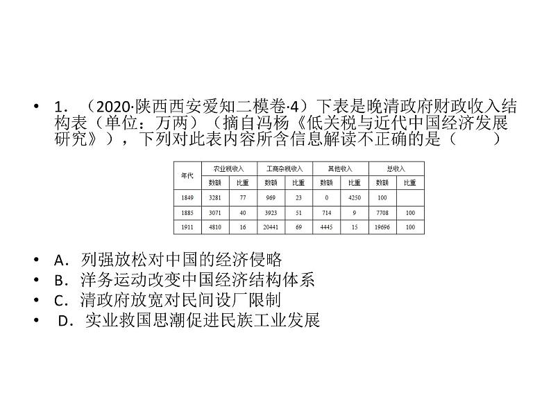 2022年广东中考历史否定型选择题解题指导课件第4页