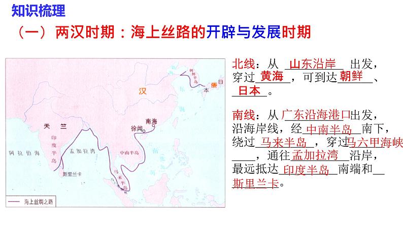 2022年山东省中考二轮专题复习－海上丝绸之路的辉煌与衰落课件第8页