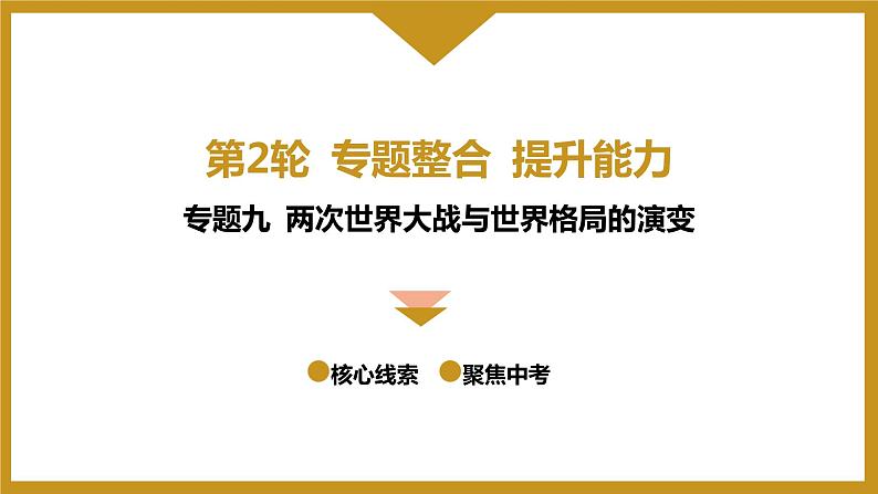 2022年江西省中考历史专题九两次世界大战与世界格局的演变21张PPT课件01