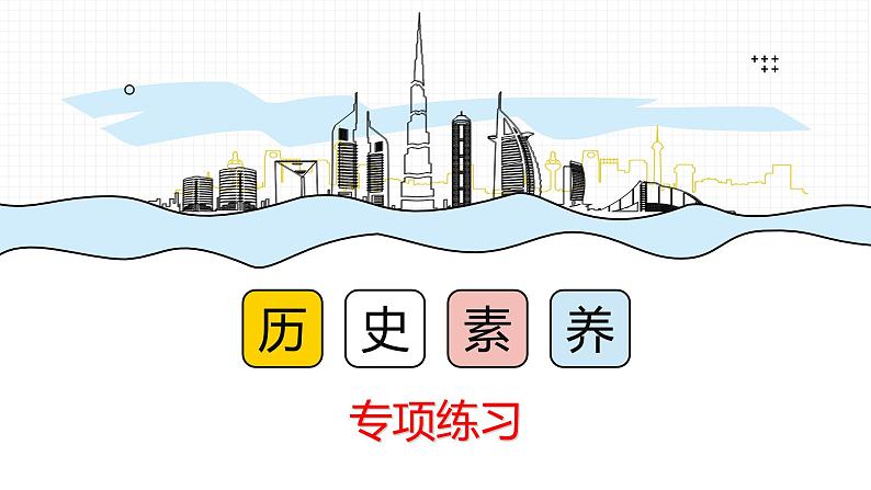 2022年福建中考专项训练（历史素养）课件第1页